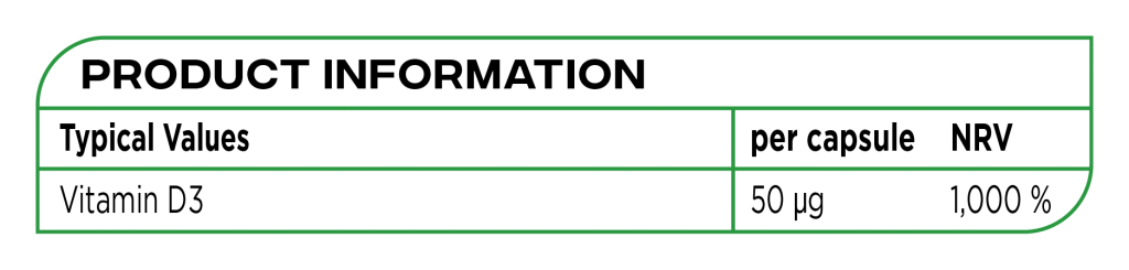 nutrition information